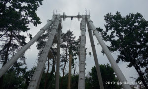 колесо огдяду сосновий бір