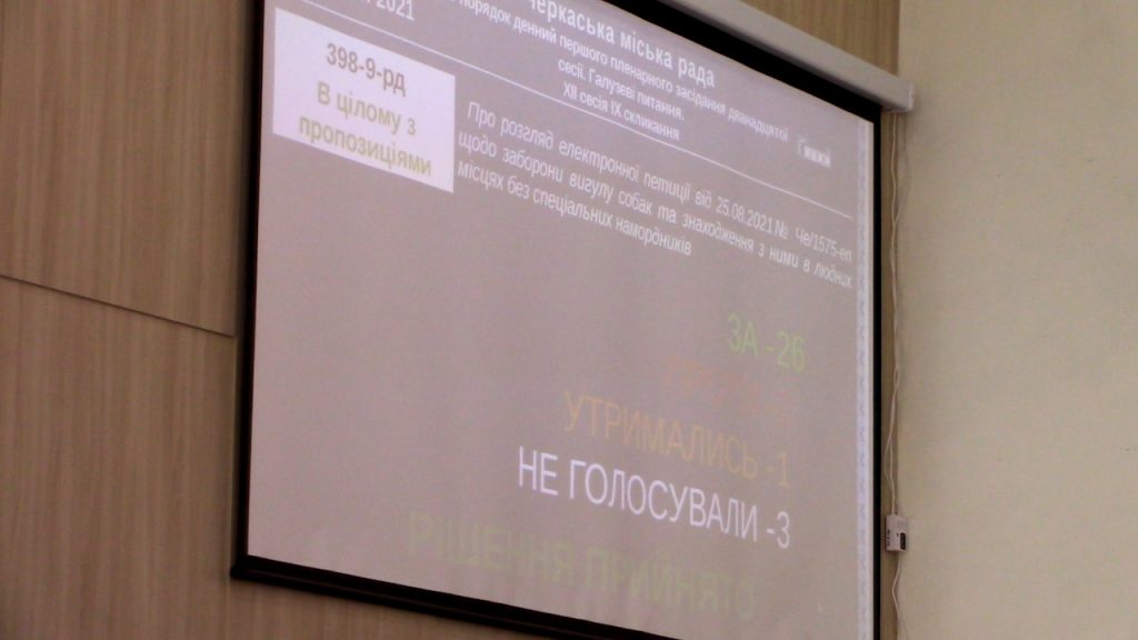 як вигулювати собак