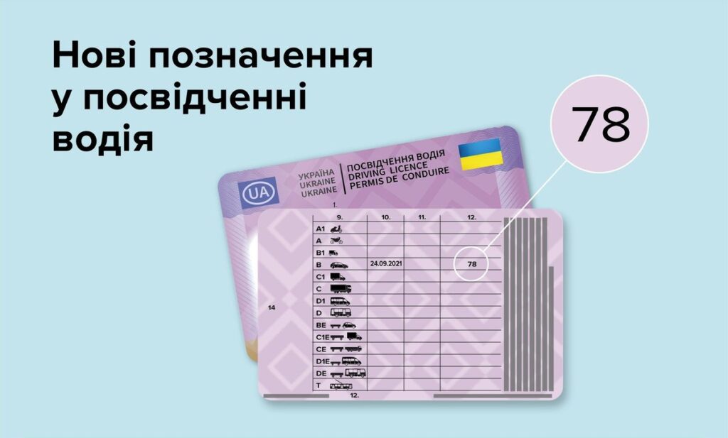водійське посвідчення