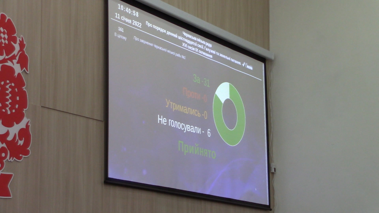черкаські депутати зщвернулися до влади щодо казахстану