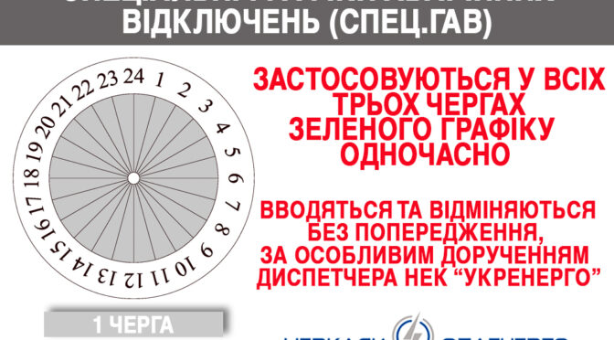 З 13:01 по енергооб’єктах Черкащини застосовані спеціальні графіки аварійних відключень